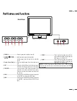 Preview for 6 page of NEC PlasmaSync 3300 User Manual