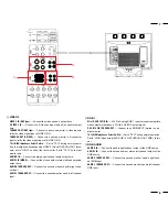 Preview for 8 page of NEC PlasmaSync 3300 User Manual