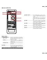 Preview for 10 page of NEC PlasmaSync 3300 User Manual