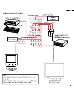 Preview for 17 page of NEC PlasmaSync 3300 User Manual