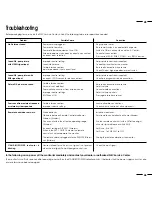 Preview for 27 page of NEC PlasmaSync 3300 User Manual