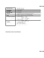 Preview for 29 page of NEC PlasmaSync 3300 User Manual