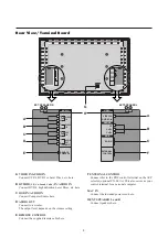 Preview for 9 page of NEC PlasmaSync 4200W User Manual