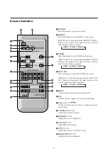 Preview for 10 page of NEC PlasmaSync 4200W User Manual
