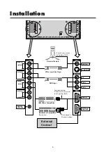 Preview for 13 page of NEC PlasmaSync 4200W User Manual