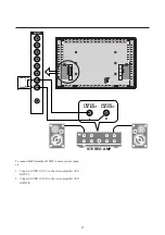 Preview for 16 page of NEC PlasmaSync 4200W User Manual