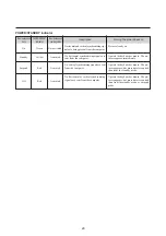 Preview for 33 page of NEC PlasmaSync 4200W User Manual