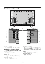 Предварительный просмотр 11 страницы NEC PlasmaSync 4205W User Manual