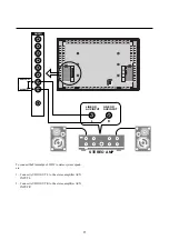 Предварительный просмотр 18 страницы NEC PlasmaSync 4205W User Manual