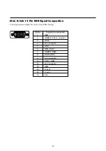 Preview for 19 page of NEC PlasmaSync 4205W User Manual