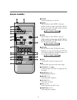 Preview for 12 page of NEC PlasmaSync 4210W User Manual