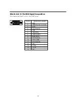 Предварительный просмотр 19 страницы NEC PlasmaSync 4210W User Manual