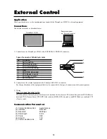 Preview for 45 page of NEC PlasmaSync 4210W User Manual