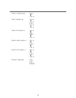 Preview for 56 page of NEC PlasmaSync 4210W User Manual