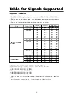 Предварительный просмотр 57 страницы NEC PlasmaSync 4210W User Manual