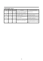 Preview for 35 page of NEC PlasmaSync 42MP1 User Manual