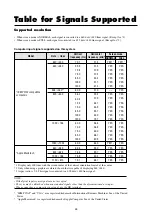 Preview for 51 page of NEC PlasmaSync 42MP1 User Manual