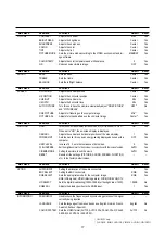 Предварительный просмотр 24 страницы NEC PlasmaSync 42MP2 User Manual