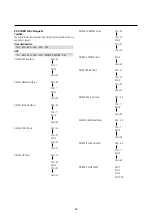 Preview for 49 page of NEC PlasmaSync 42MP2 User Manual