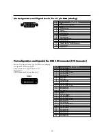 Preview for 18 page of NEC PlasmaSync 42MP3 User Manual