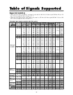 Preview for 59 page of NEC PlasmaSync 42MP3 User Manual