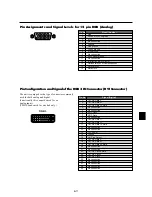 Preview for 81 page of NEC PlasmaSync 42MP3 User Manual