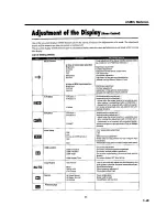 Preview for 24 page of NEC PlasmaSync 42PD1 User Manual