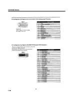 Preview for 49 page of NEC PlasmaSync 42PD1 User Manual