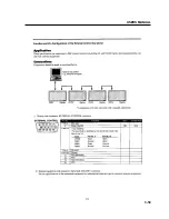 Предварительный просмотр 50 страницы NEC PlasmaSync 42PD1 User Manual