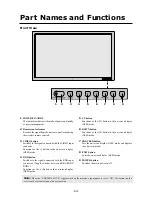 Preview for 9 page of NEC PlasmaSync 42PD2 User Manual