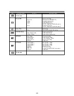 Preview for 23 page of NEC PlasmaSync 42PD2 User Manual