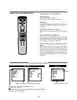 Preview for 24 page of NEC PlasmaSync 42PD2 User Manual