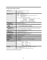 Preview for 46 page of NEC PlasmaSync 42PD2 User Manual