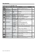 Preview for 24 page of NEC PlasmaSync 42PD3 User Manual