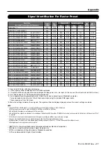 Preview for 65 page of NEC PlasmaSync 42PD3 User Manual