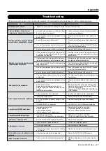 Предварительный просмотр 67 страницы NEC PlasmaSync 42PD3 User Manual