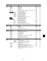 Preview for 23 page of NEC PlasmaSync 42VP User Manual