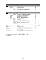 Preview for 24 page of NEC PlasmaSync 42VP User Manual