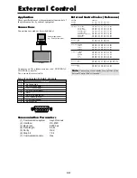 Preview for 48 page of NEC PlasmaSync 42VP User Manual