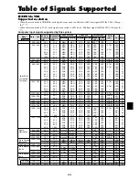 Preview for 49 page of NEC PlasmaSync 42VP User Manual