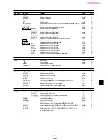 Preview for 22 page of NEC PlasmaSync 42VP4 (42Wide VGA) User Manual