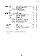 Preview for 23 page of NEC PlasmaSync 42VP4 (42Wide VGA) User Manual