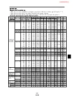 Preview for 50 page of NEC PlasmaSync 42VP4 (42Wide VGA) User Manual