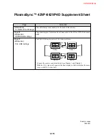 Preview for 57 page of NEC PlasmaSync 42VP4 (42Wide VGA) User Manual