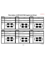 Preview for 58 page of NEC PlasmaSync 42VP4 (42Wide VGA) User Manual