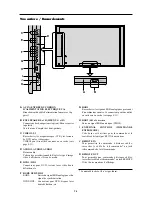 Предварительный просмотр 10 страницы NEC PlasmaSync 42VP4 (French) Manuel D'Utilisation