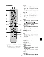 Предварительный просмотр 11 страницы NEC PlasmaSync 42VP4 (French) Manuel D'Utilisation