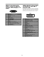 Предварительный просмотр 16 страницы NEC PlasmaSync 42VP4 (French) Manuel D'Utilisation