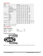 Preview for 12 page of NEC PlasmaSync 42VP4 Installation Manual