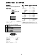 Preview for 48 page of NEC PlasmaSync 42VP4D User Manual